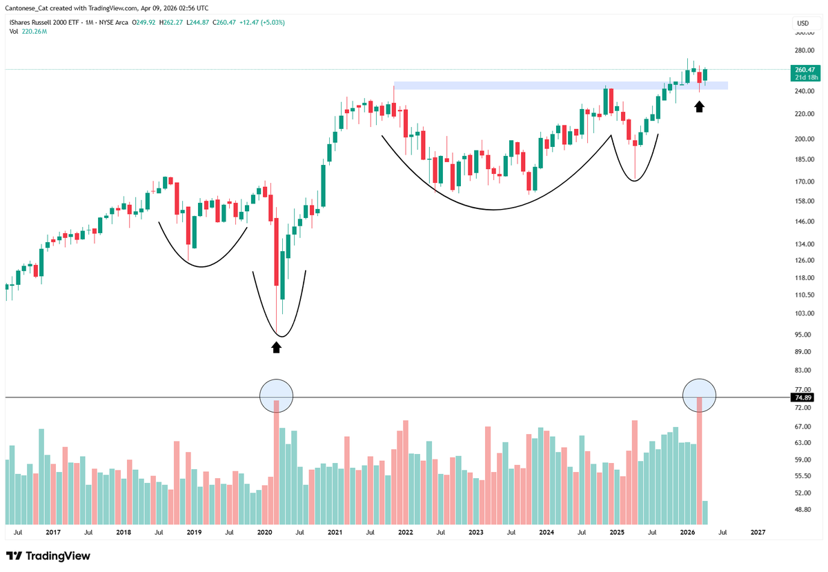 Cantonese Cat 🐱🐈 tweet media