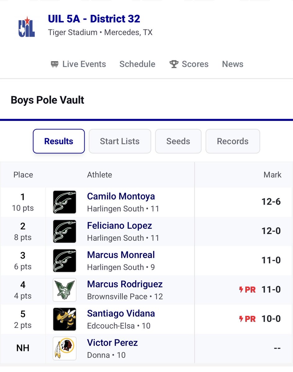 Harlingen South Hawk XC/TF tweet media