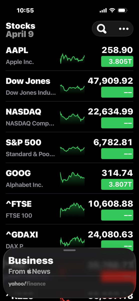 Liberals are Hypocrites tweet media