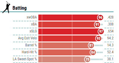 Welcome to The Lab tweet media