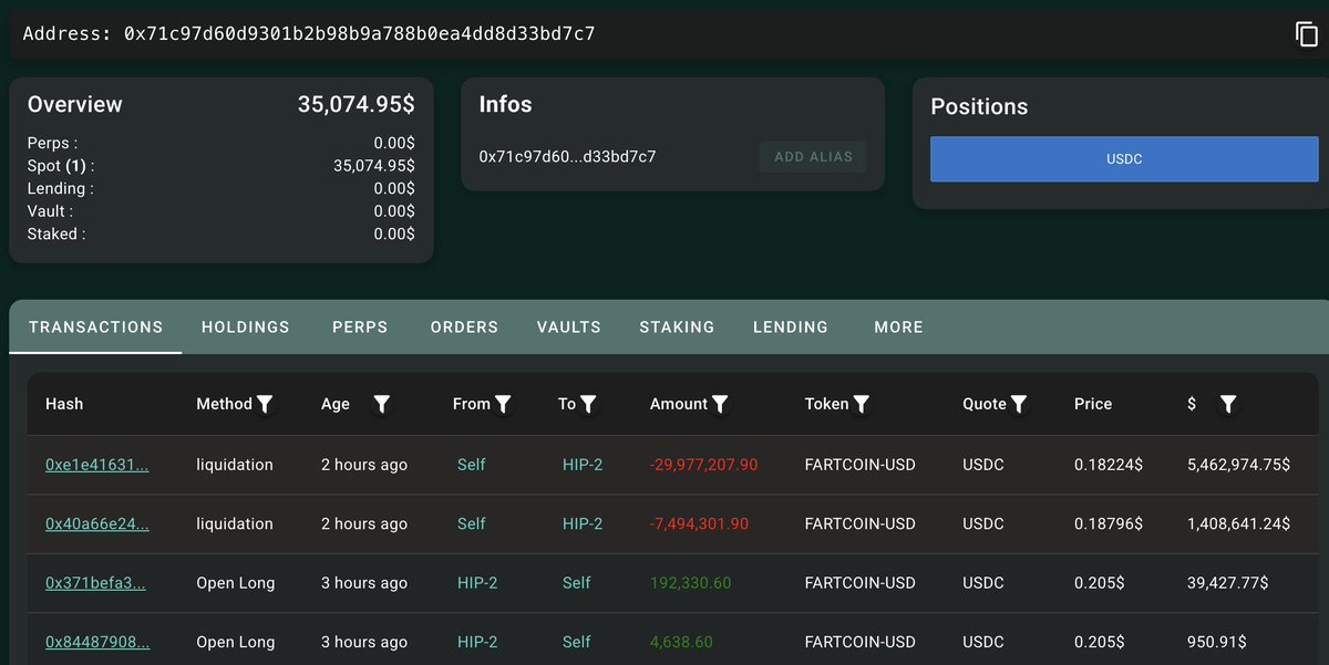 Lookonchain tweet media