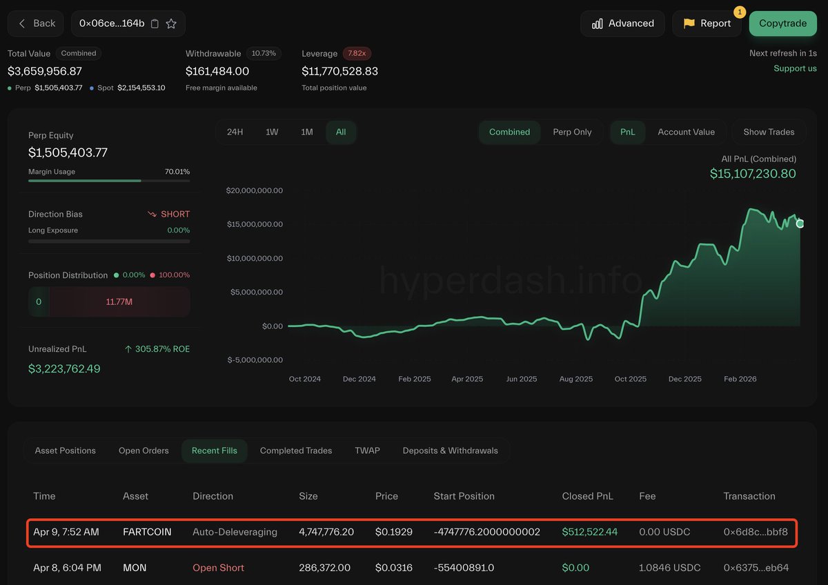Lookonchain tweet media
