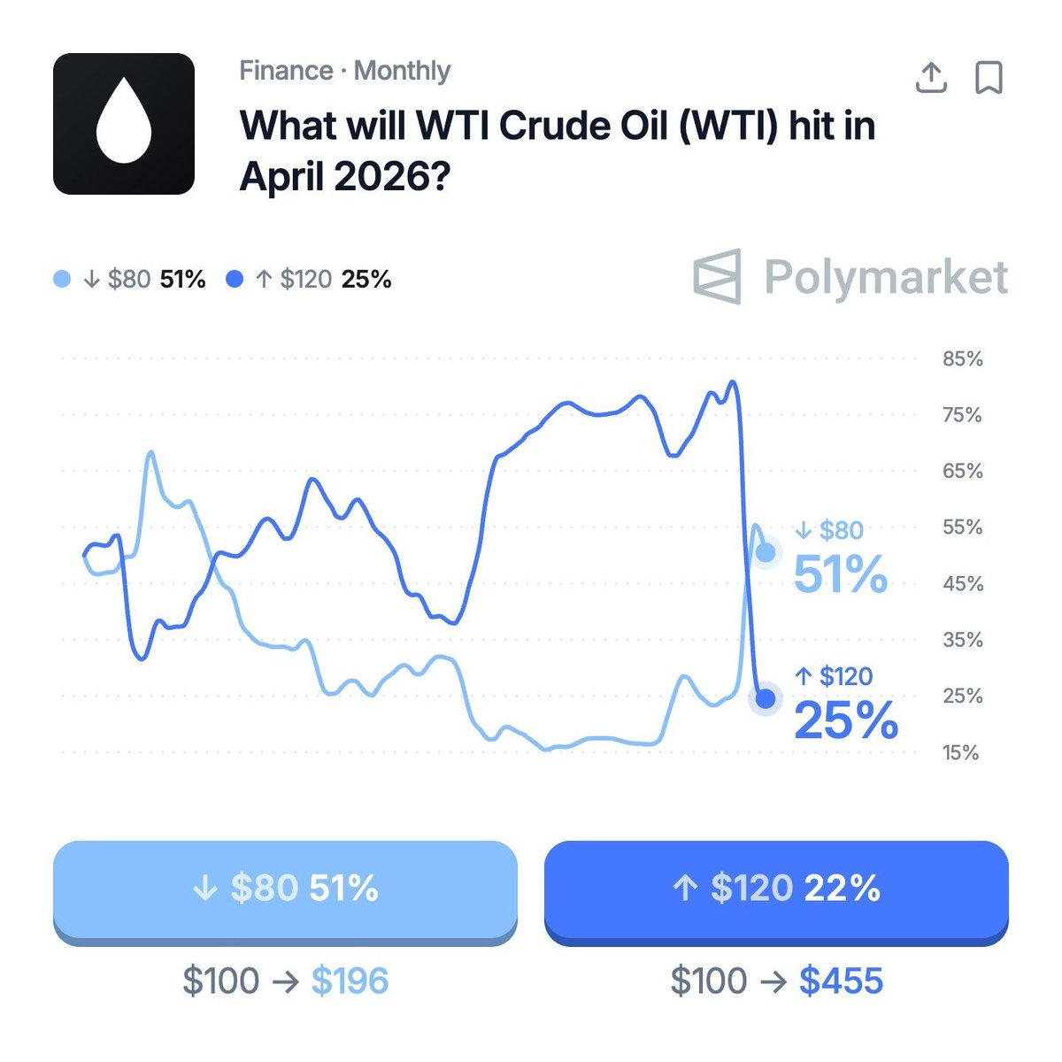 ONE LOVE VEGAN ❤️💚💛 tweet media