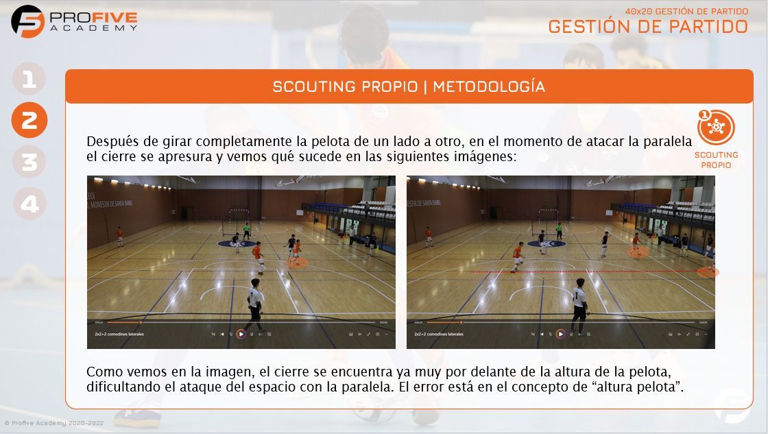 Profive Futsal Academy tweet media