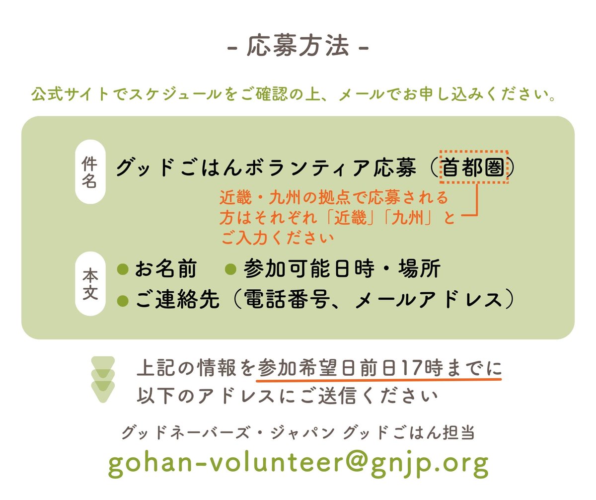 国際NGO グッドネーバーズ・ジャパン tweet media