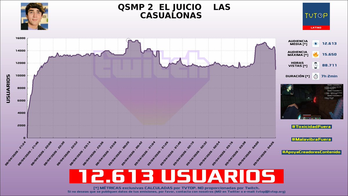 TVTOP España tweet media