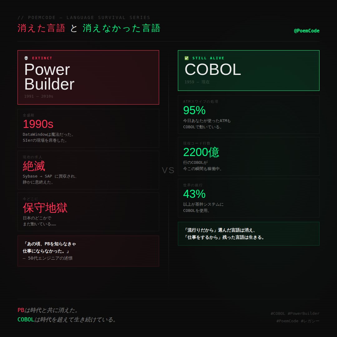 ポエムコード tweet media