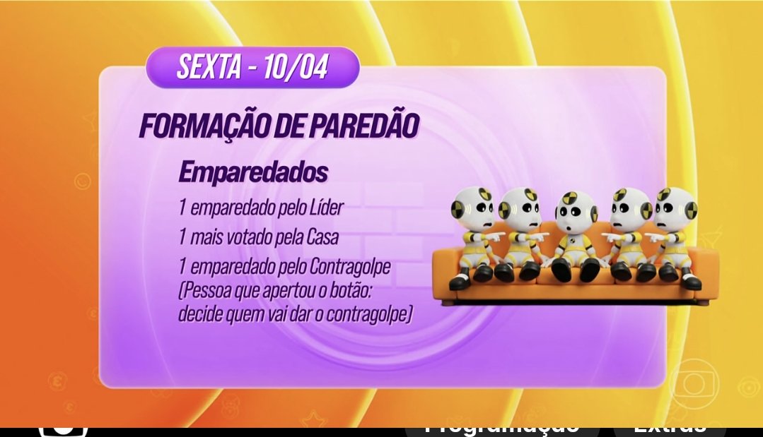 Antenados #BBB26 tweet media