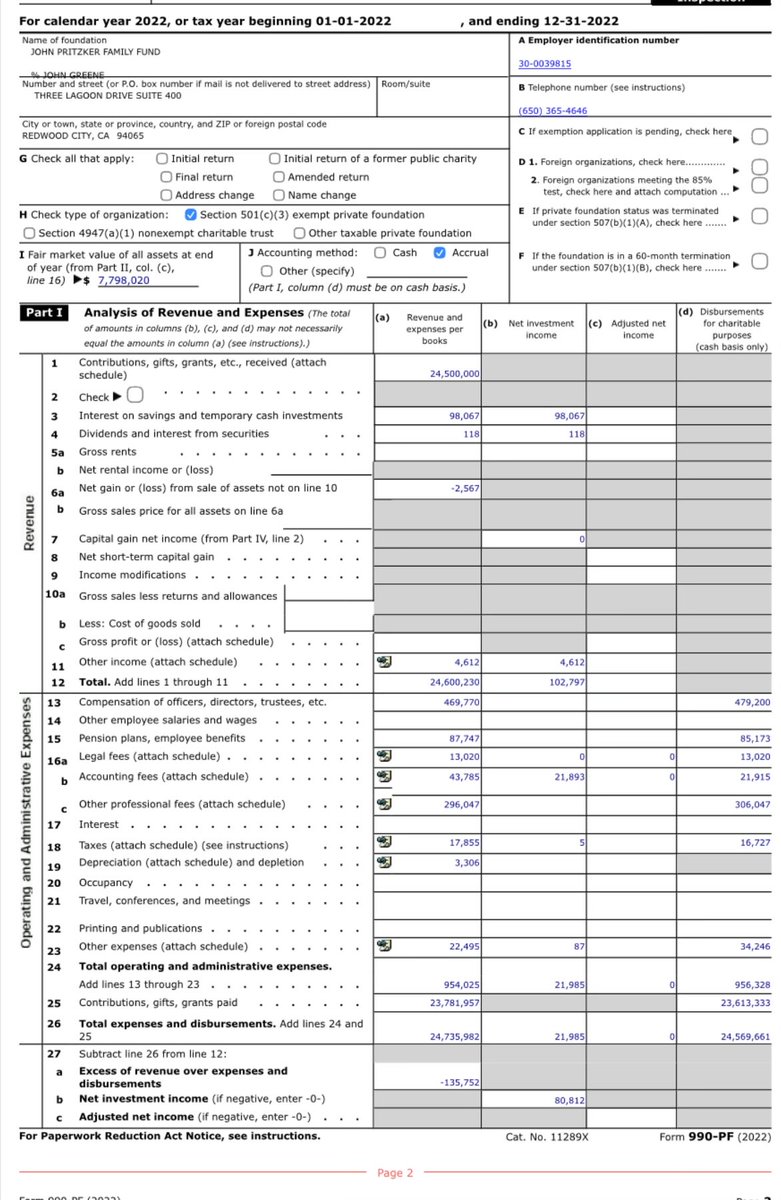 Bad Kitty Unleashed 🦁 💪🏻 tweet media