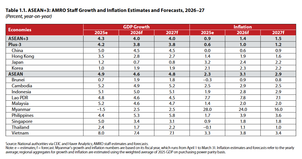 清水泰雅 tweet media
