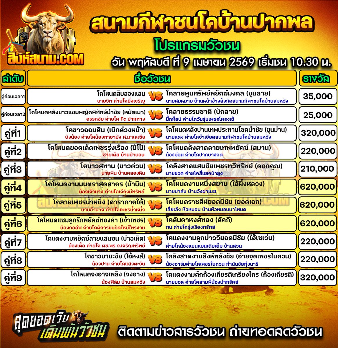 Hngs85881S's tweet photo. โปรแกรมวัวชนวันนี้ 09/04/69

ดูวัวชนออนไลน์ เดิมพันวัวชน เข้ากลุ่มฟรี รับเสื้อฟรี มีกิจกรรมทายผลลุ้นรับเครดิตฟรีในกลุ่มทุกวัน
สอบถาม👉https://t.co/F77RU1rS1D
หรือแอดไลน์ @CU11 สอบถามได้เลยนะคะ

#วัวชนวันนี้ #ทายกิจกรรมลุ้นรับเครดิตฟรีวันนี้ #29thChapterOfNoey #OhAe #โอ๋เอ๋ #มาแรง https://t.co/0l4GdEovnp
