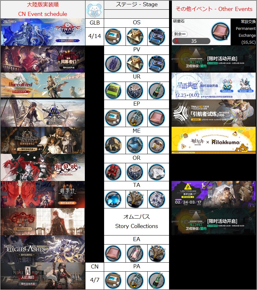 oyuki ❄️ tweet media