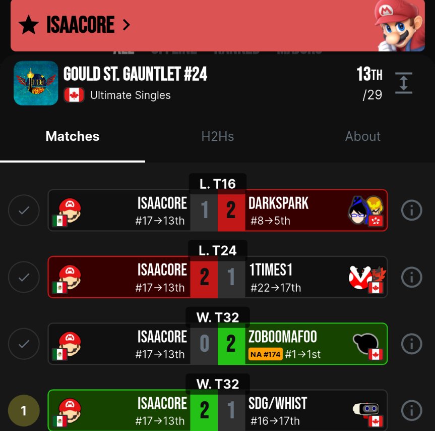 NS | Isaac tweet media