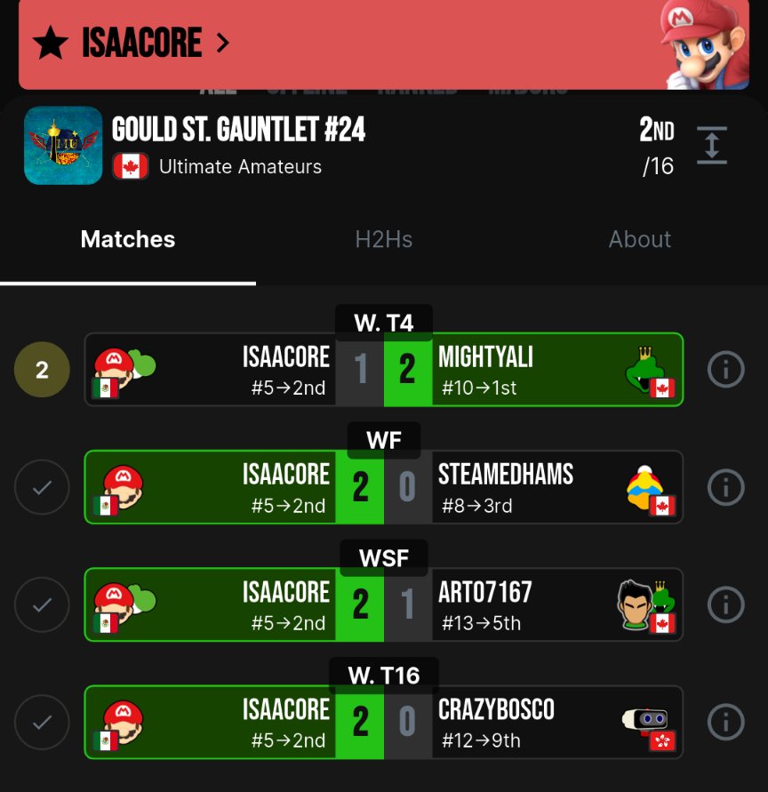 NS | Isaac tweet media