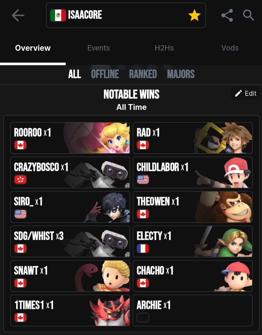 NS | Isaac tweet media