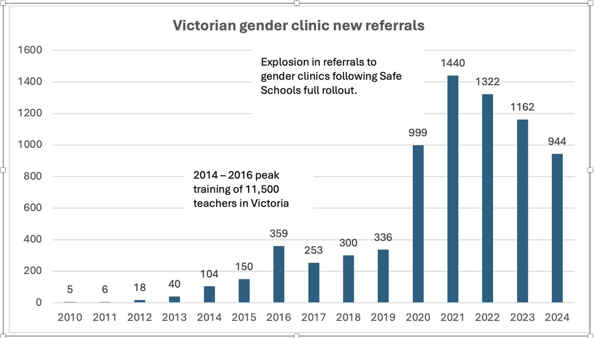 Jenny Nabben tweet media