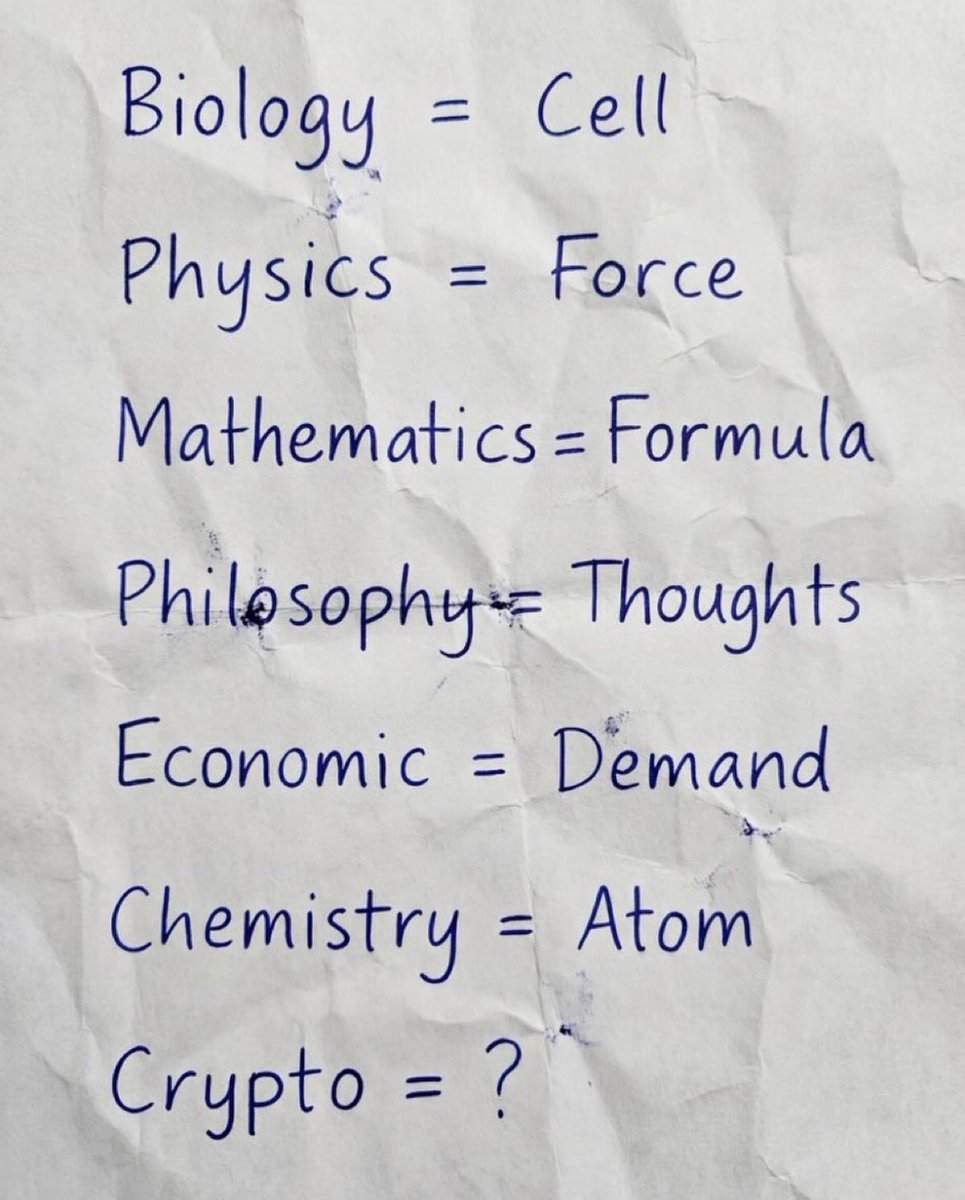 Crypto = ?