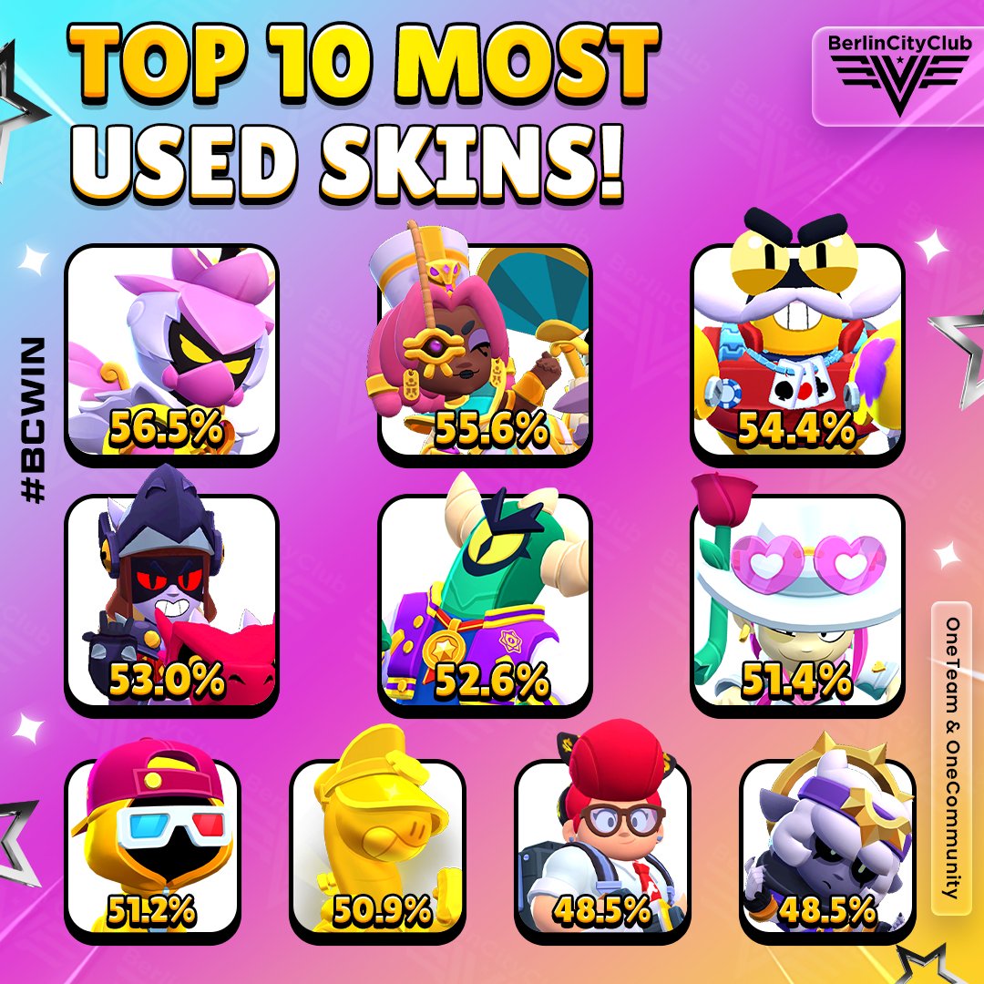 BC* Gaming tweet media