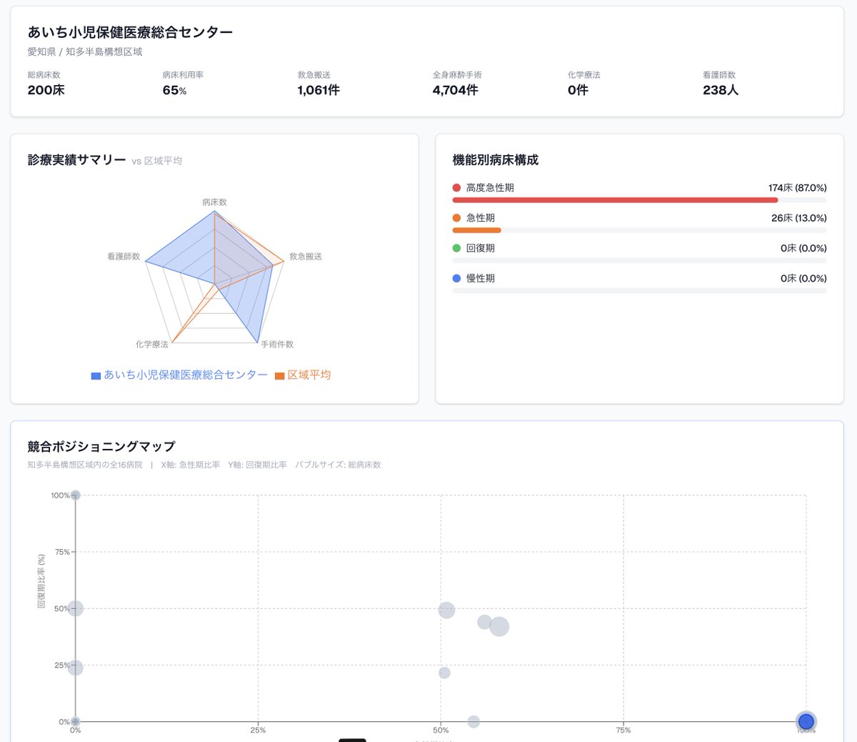 tanimu | ispec CEO tweet media