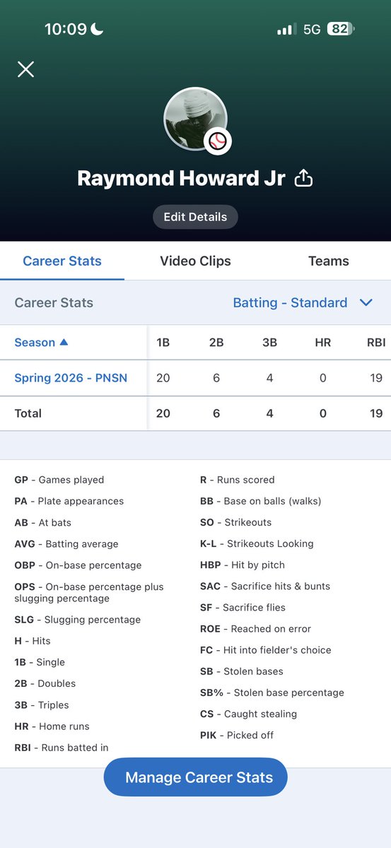 Raymond Howard tweet media