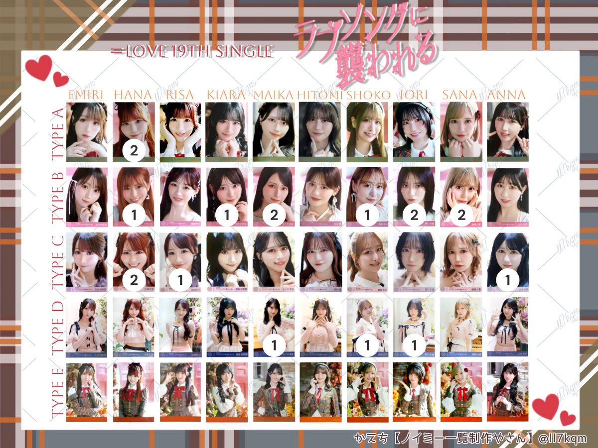 えしも@トレ用 tweet media