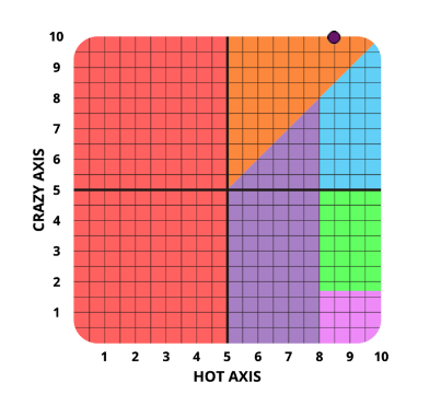 𝐀𝐌𝐔𝐊𝐀. 🎰🔥 【 IRIAM US 】 tweet media