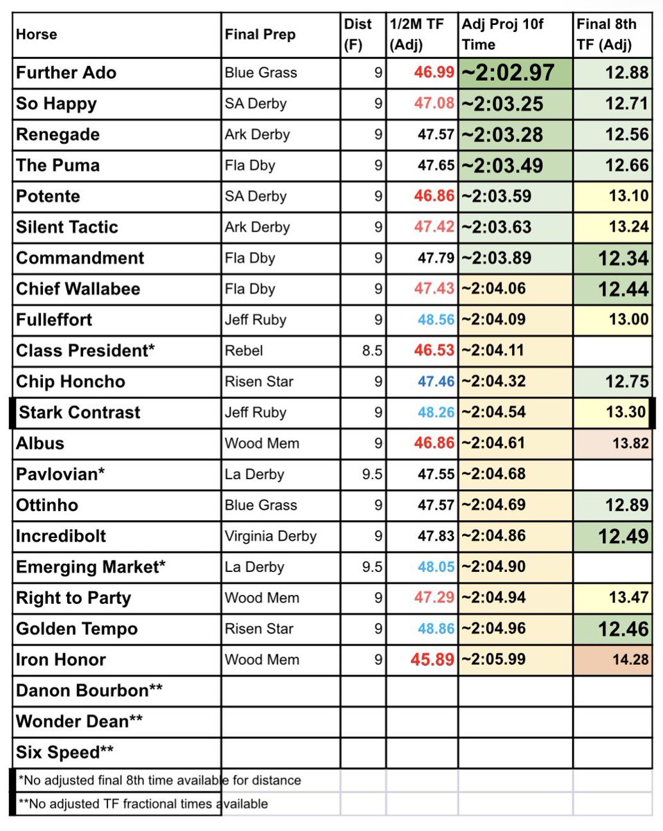 Derby1592 tweet media