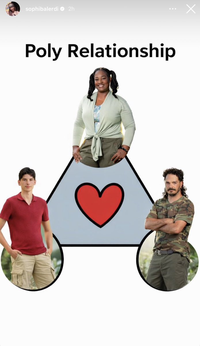 🔥Rizgod Watch🏝️ tweet media