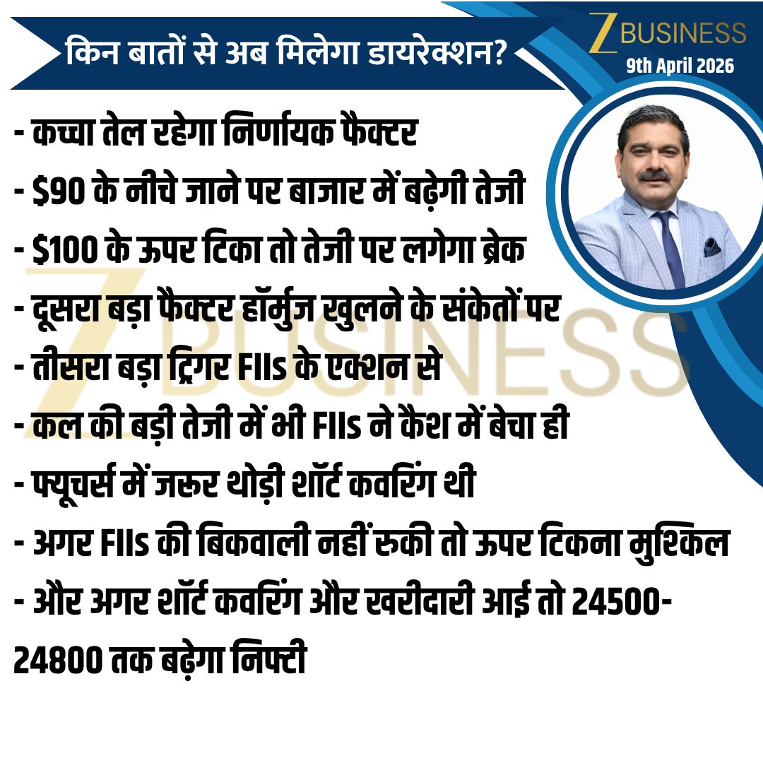 AnilSinghvi_'s tweet image. 9th April 2026 | आज की स्ट्रैटेजी 

#Nifty #BankNifty #StockMarket #IranWar‌ #Ceasfire
@ZeeBusiness