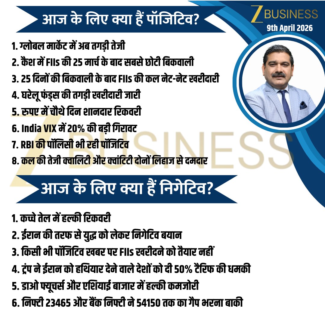 AnilSinghvi_'s tweet image. 9th April 2026 | आज की स्ट्रैटेजी 

#Nifty #BankNifty #StockMarket #IranWar‌ #Ceasfire
@ZeeBusiness