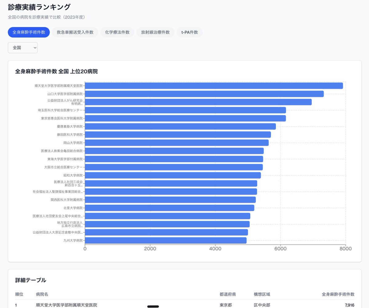 tanimu | ispec CEO tweet media