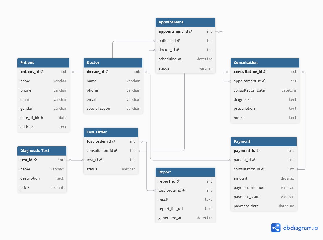 Ashwin Narendra Bhanage tweet media