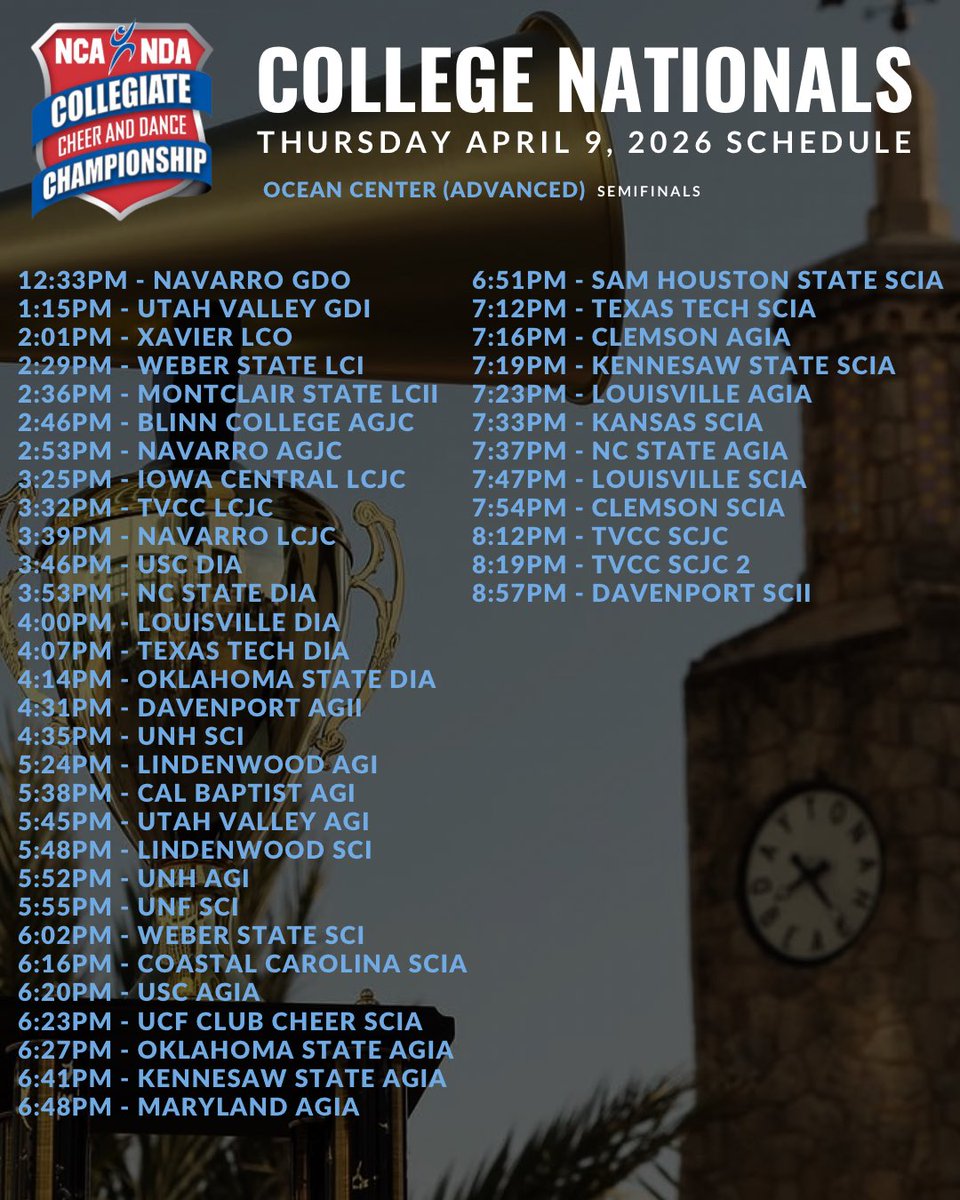 NCA COLLEGE NATIONALS - Thursday, April 9, 2026 in EST 👏