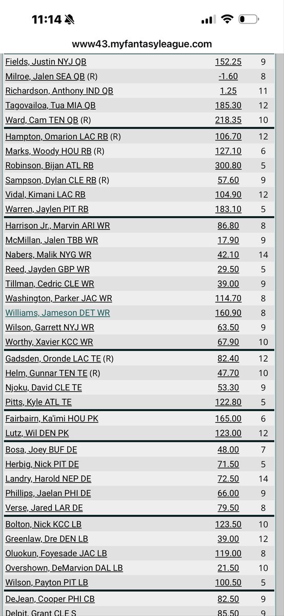 FanaticDynasty's tweet photo. @DynastyNerds @Lethal5582 @DynastyPrice I have the 1.1. Adding love to
Bijan and Hampton.  I’m in QB purgatory though :( https://t.co/hdkOQ9OJve