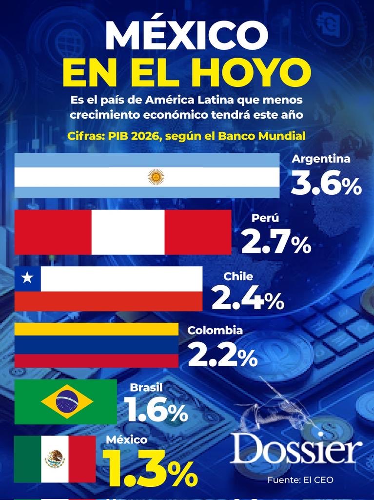 Mario Di Costanzo tweet media