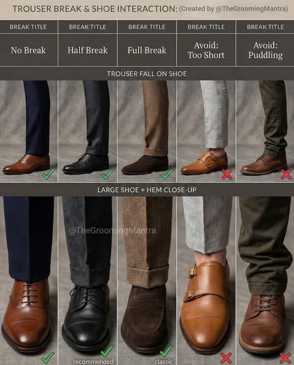 Mens Fashion tweet media