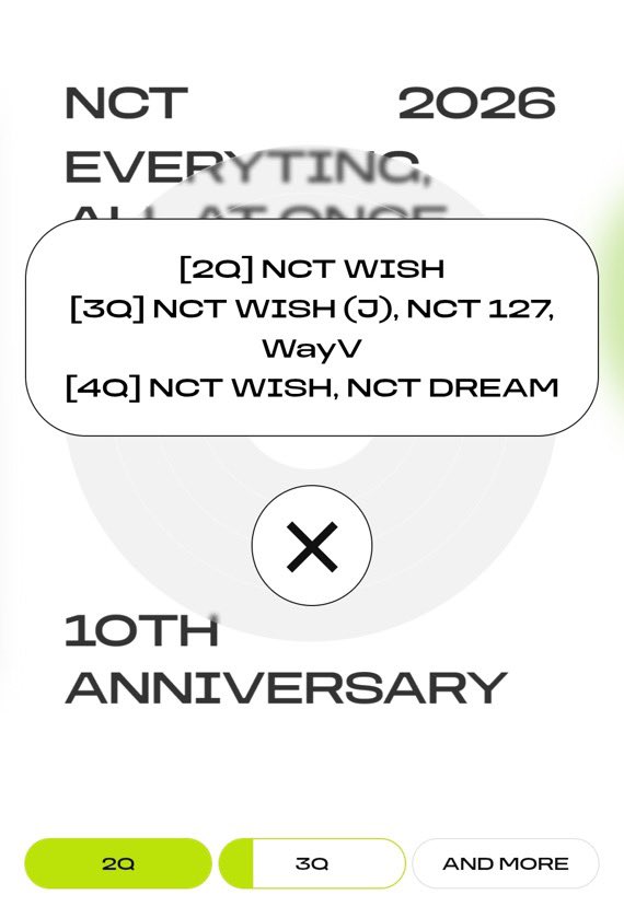 วันนี้น้องดรีมไปไหน tweet media