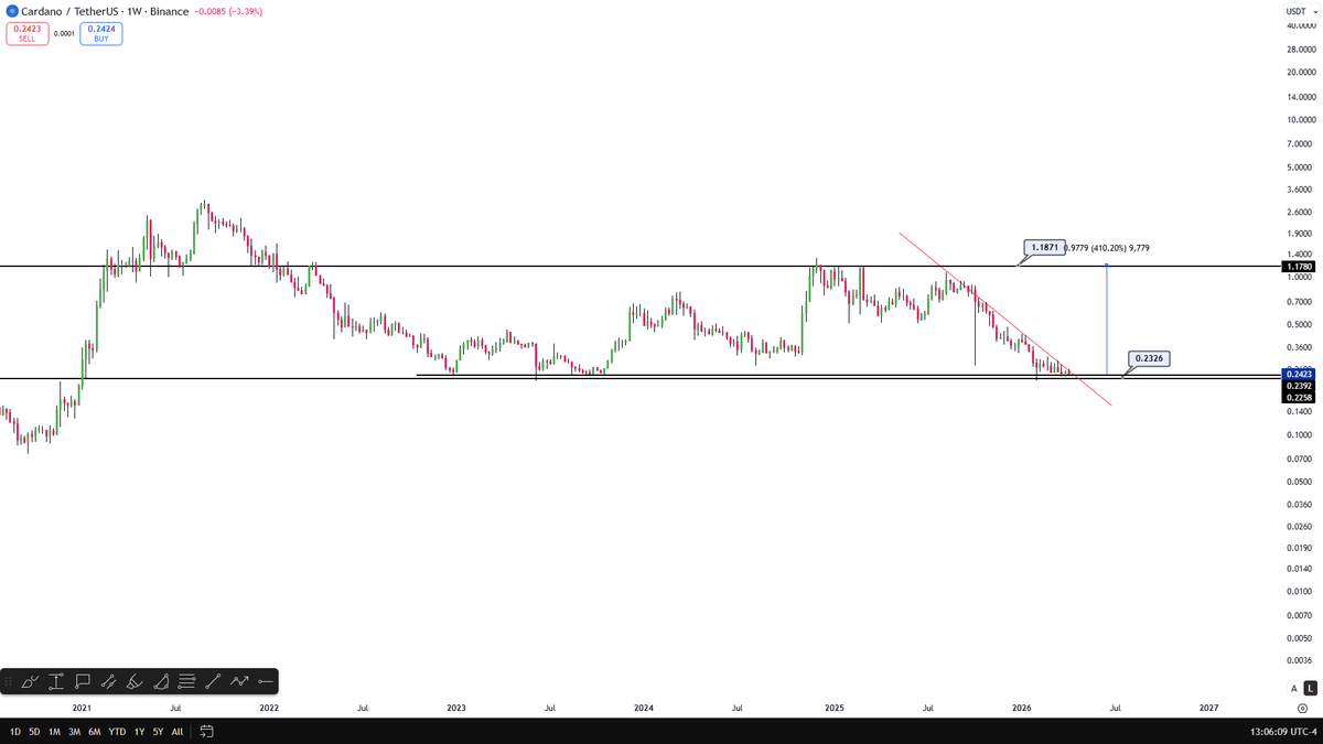 🪏Mintern tweet media