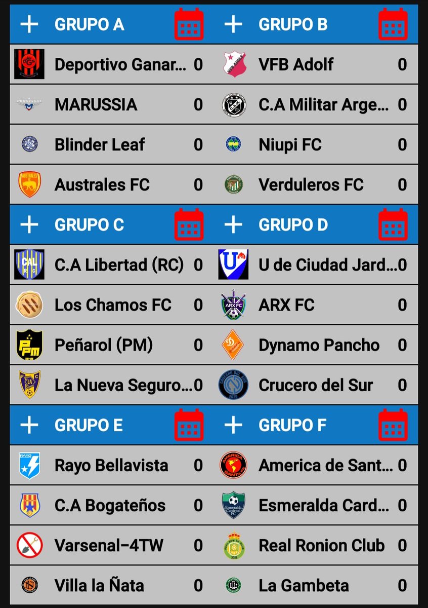 HAAAAAABEEEEMUSSSSSS GRUPOS DE LA TWITTEAN CHAMPIONS LEAGUEEEE 🥳🔥
SENSACIONES?