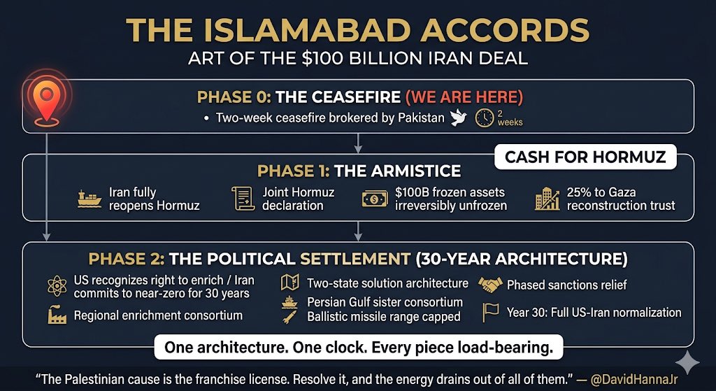 David Hanna Jr. tweet media