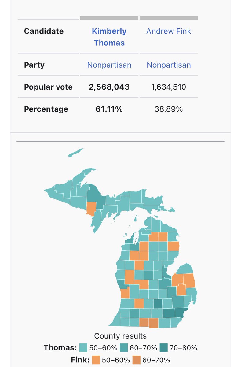 wauk 🇺🇸 tweet media