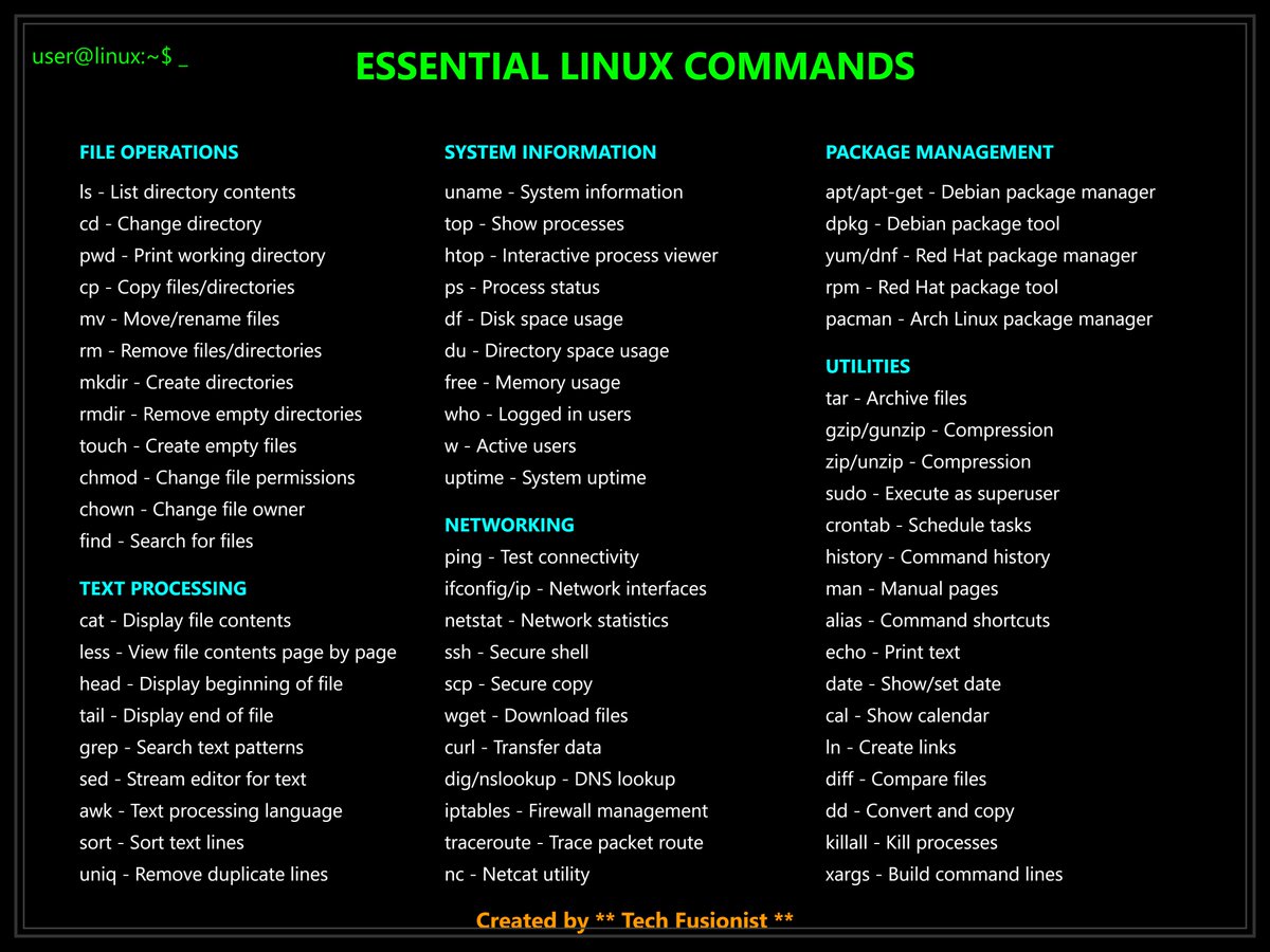 Linx Commands to keep handy!