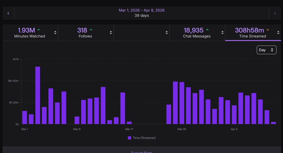 Niamocha🐻✨ tweet media