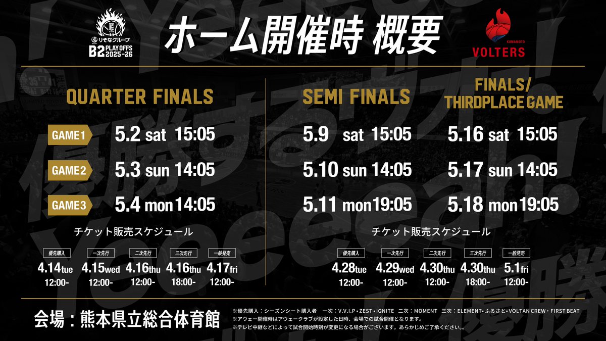 熊本ヴォルターズ tweet media