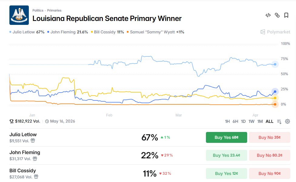 Oriente Dawn (东华晨光) tweet media