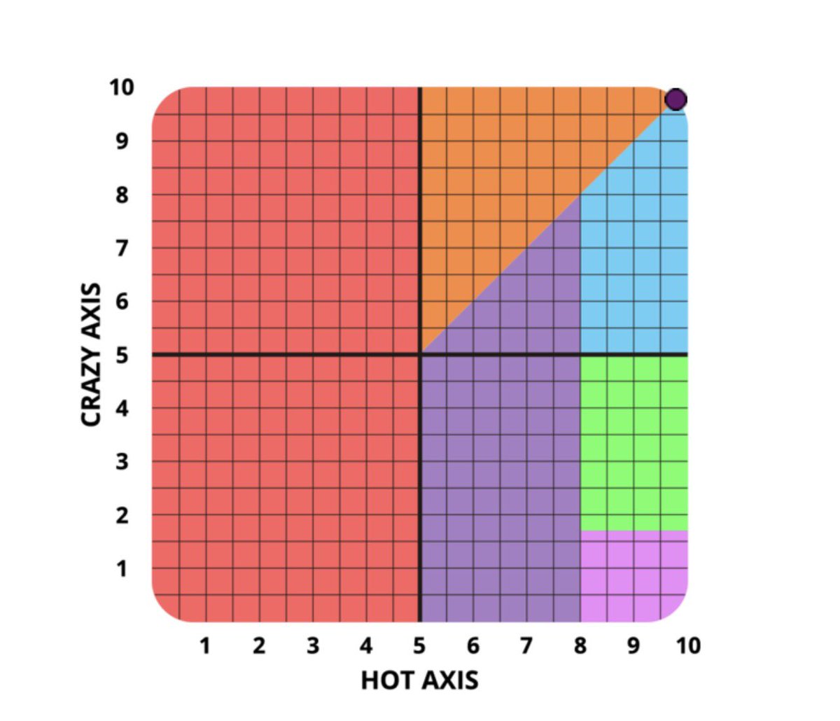 𐔌 strawbz .ᐟ 🍓🍃 【 VRAWR 】₊ ꒱ tweet media