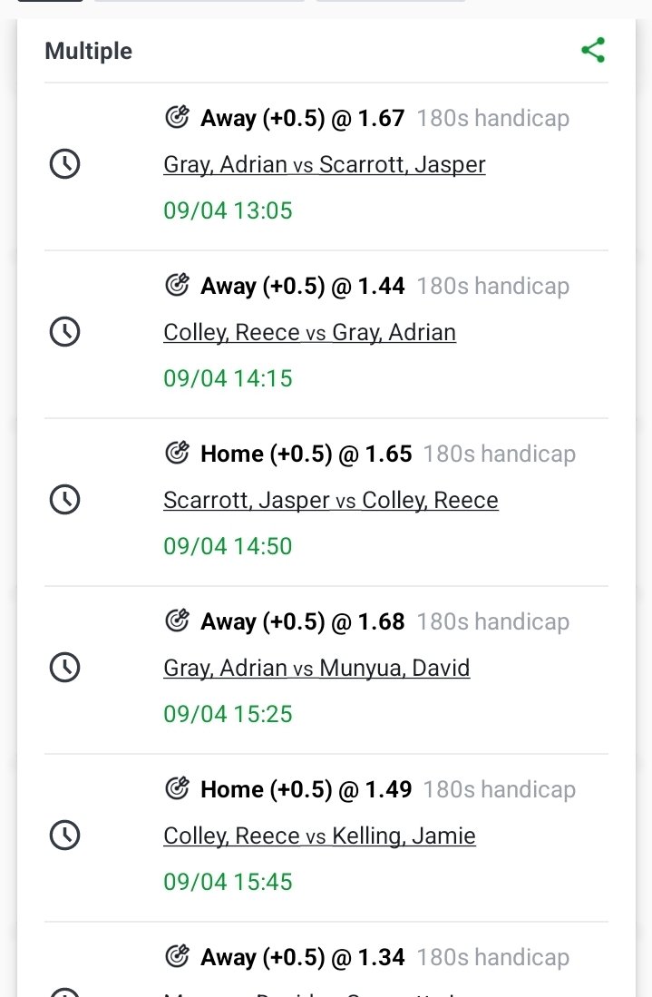 Most Wanted Punter tweet media