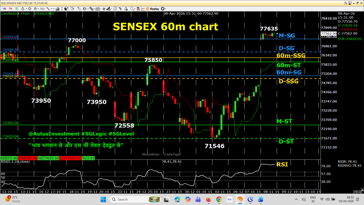 Rajendra Agarwal tweet media