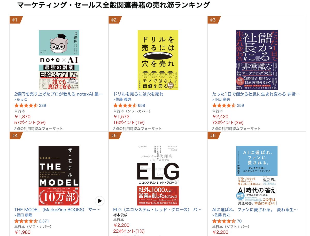 井上 拓海｜PartnerProp CEO tweet media