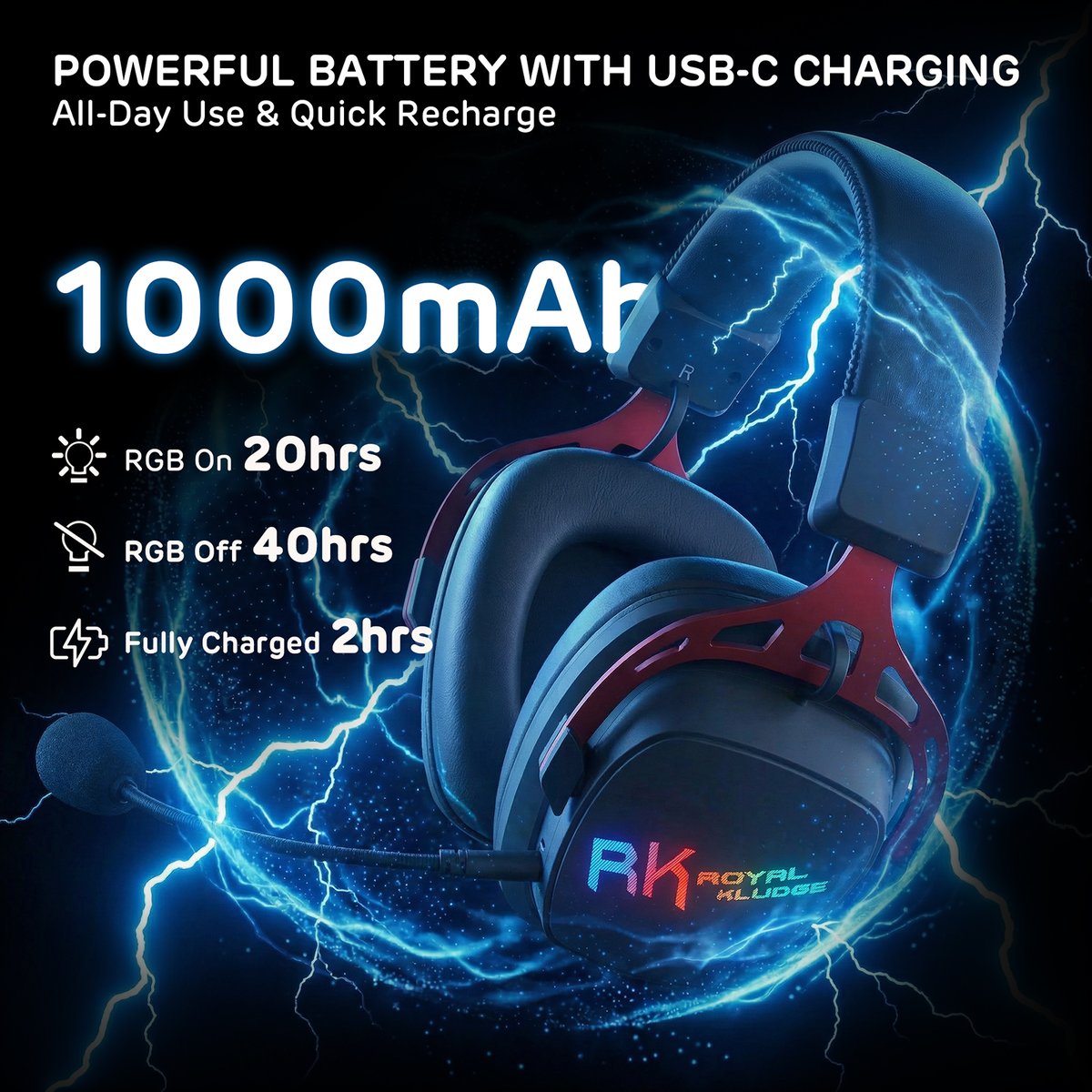 royalkludge_rk's tweet image. HG103 | Own Every Moment 🎧
Footsteps behind you… you hear them. Enemy left… locked. ⚔️

Virtual 7.1 surround + 40+ hrs battery — stay in the zone all night.

Play hard. Hear everything. Win more.
⚡ $10 OFF — Link in bio

#RoyalKludge#GamingHeadset #SurroundSound #GamerLife